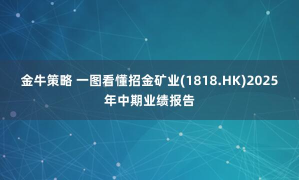 金牛策略 一图看懂招金矿业(1818.HK)2025年中期业绩报告